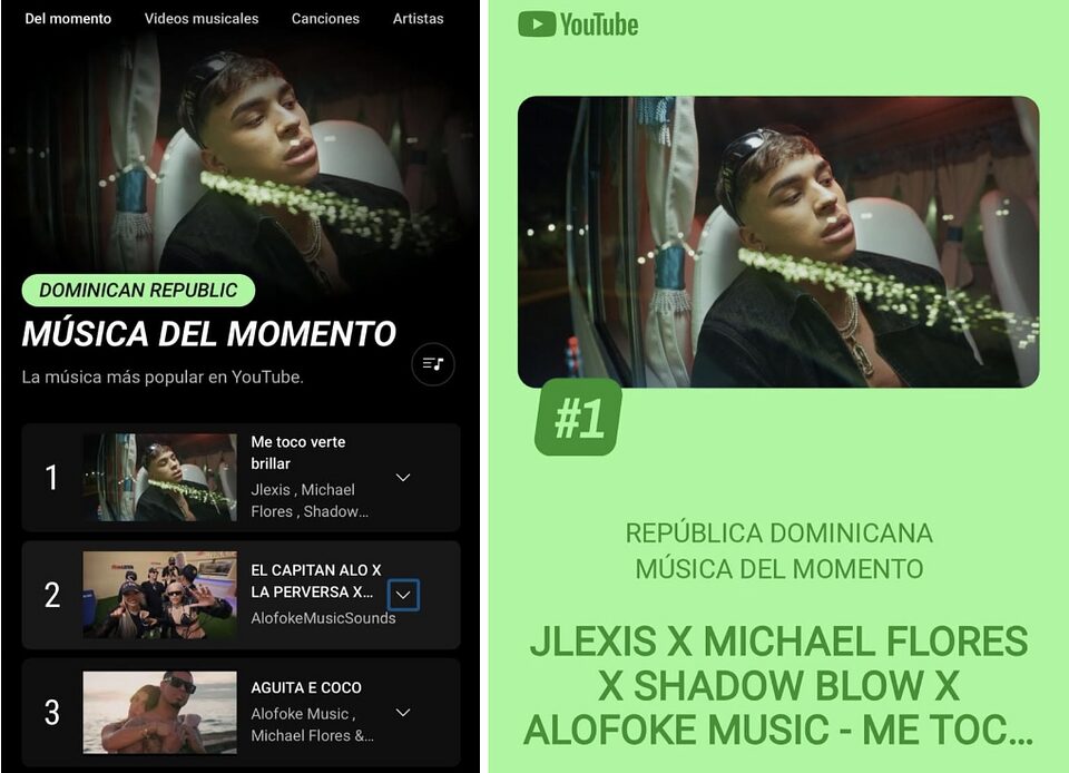 Alofoke Music cierra el año dominando las tendencias con una ola de éxitos virales - Noticias de hoy en República Dominicana | De Último Minuto